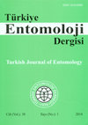 TURKIYE ENTOMOLOJI DERGISI-TURKISH JOURNAL OF ENTOMOLOGY雜志封面